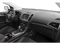 2015 Ford Edge Sport